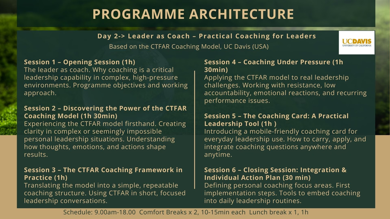 program architecture 2